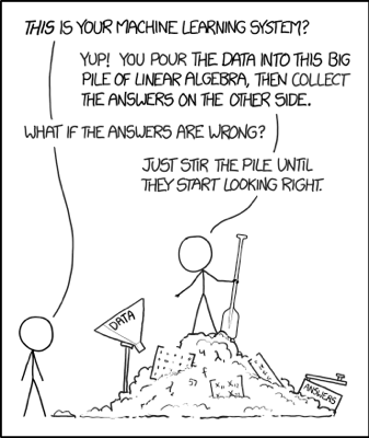 524: Party - explain xkcd