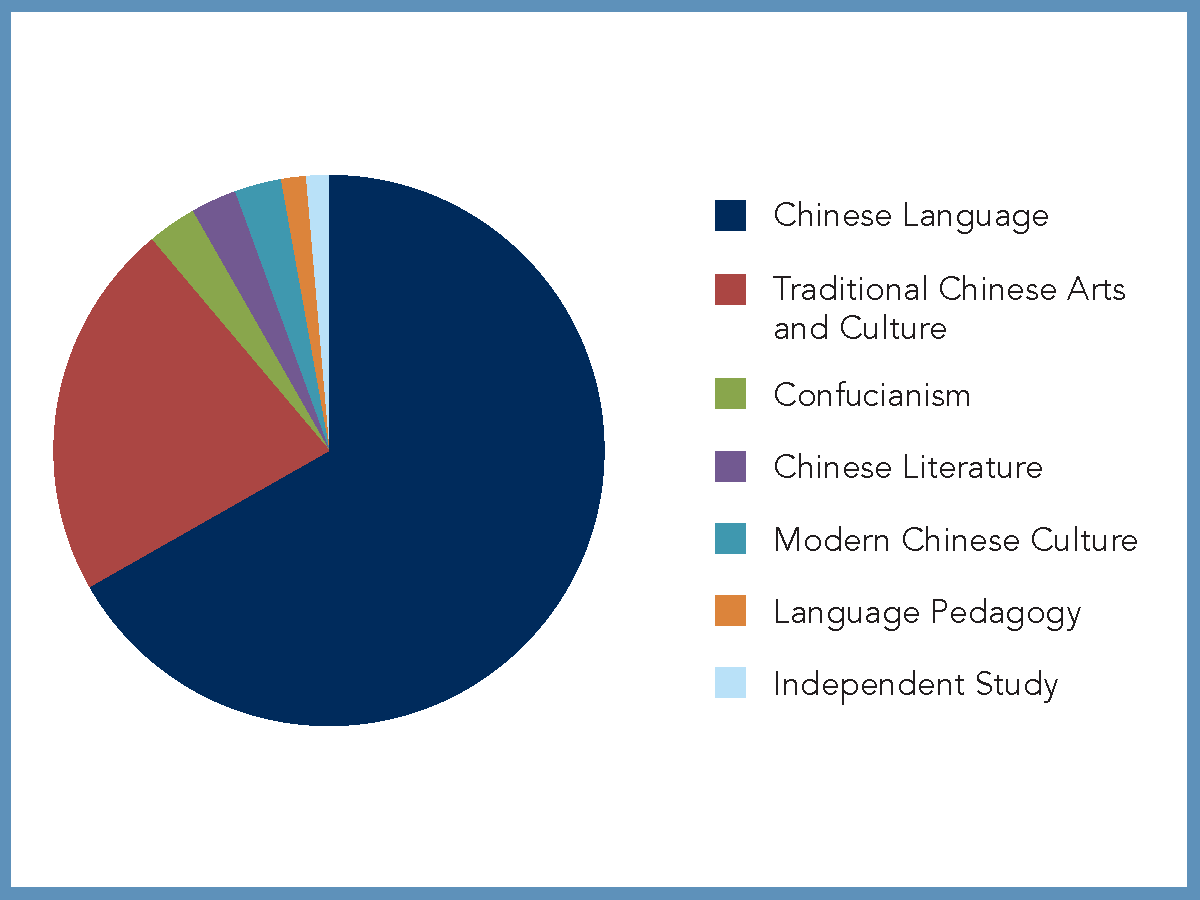 Реферат: Prop 209 Essay Research Paper Prop 209On