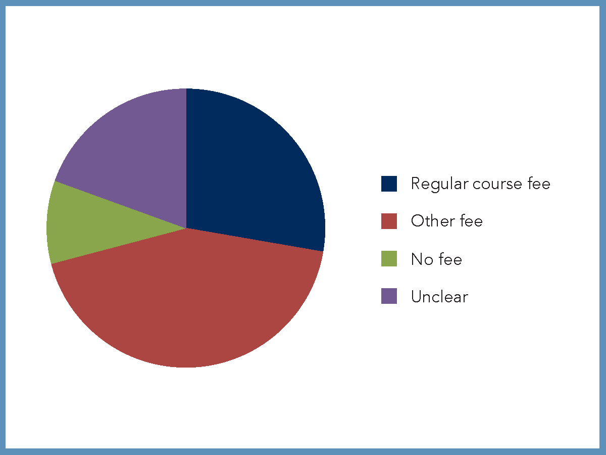 Реферат: Prop 209 Essay Research Paper Prop 209On